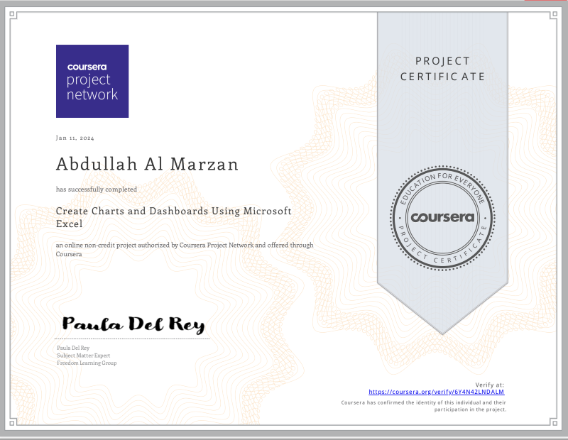 Certificate Thumbnail